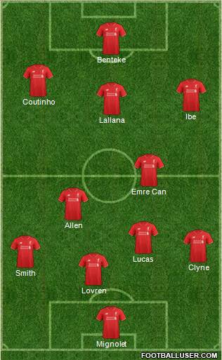 Liverpool Formation 2016