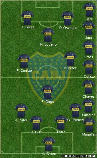 Boca Juniors Formation 2016