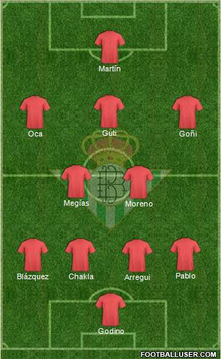 Real Betis B., S.A.D. Formation 2016