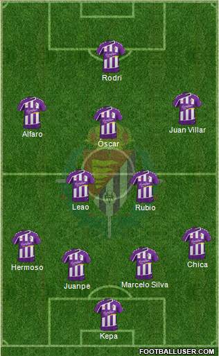R. Valladolid C.F., S.A.D. Formation 2016