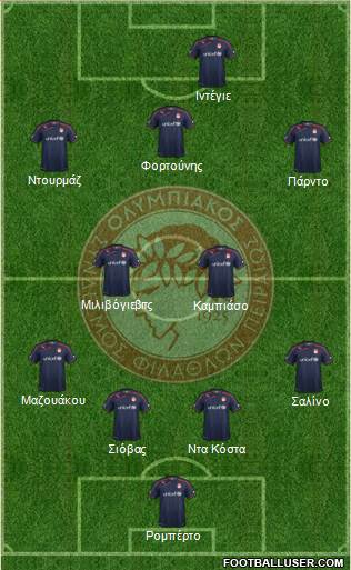 Olympiakos SF Piraeus Formation 2016