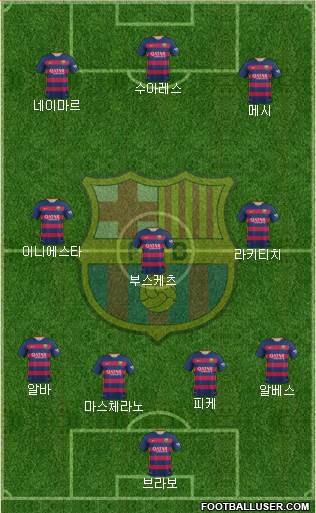 F.C. Barcelona Formation 2016