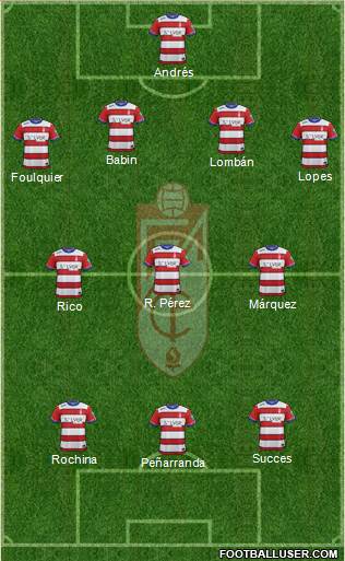 Granada C.F. Formation 2016