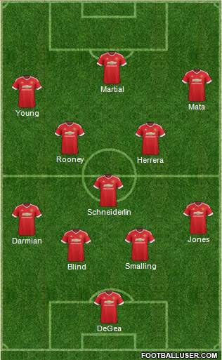 Manchester United Formation 2016