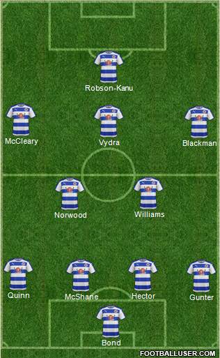 Reading Formation 2016