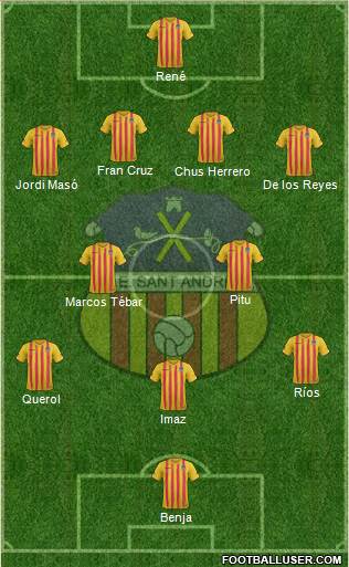 U.E. Sant Andreu Formation 2016