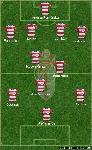 Granada C.F. Formation 2016