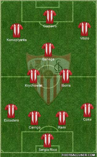 Sevilla F.C., S.A.D. Formation 2016