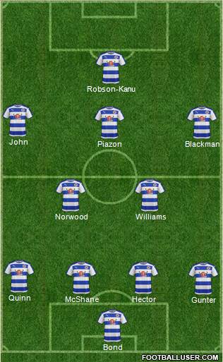 Reading Formation 2016