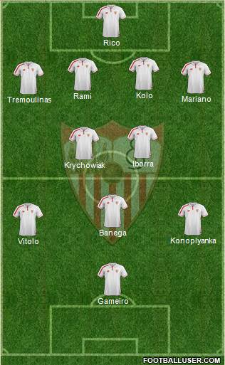 Sevilla F.C., S.A.D. Formation 2016