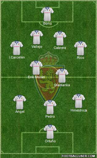 R. Zaragoza S.A.D. Formation 2016