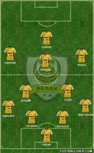 Perak Formation 2016