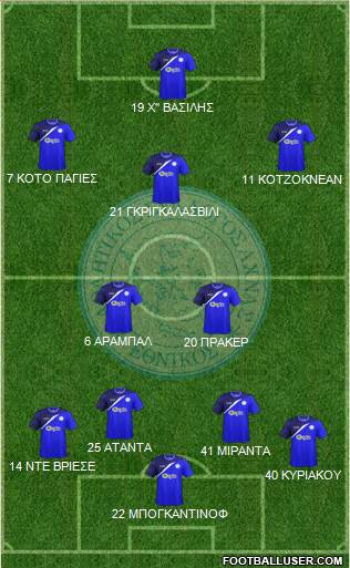 AS Ethnikos Achnas Formation 2016
