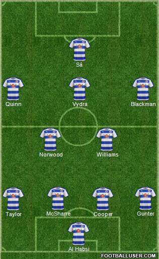 Reading Formation 2016