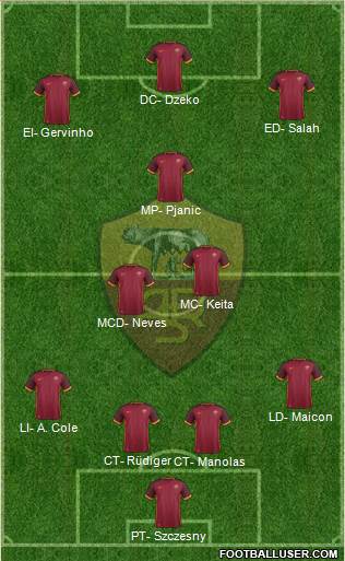 AS Roma Formation 2016