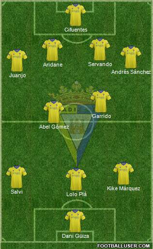 Cádiz C.F., S.A.D. Formation 2016