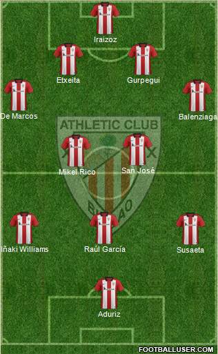 Athletic Club Formation 2016
