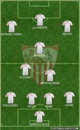 Sevilla F.C., S.A.D. Formation 2016