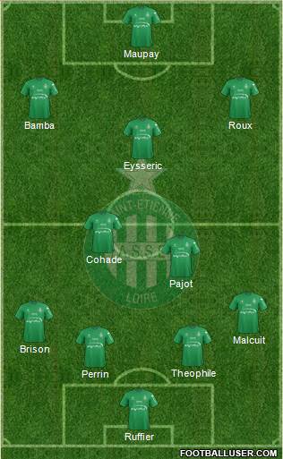 A.S. Saint-Etienne Formation 2016