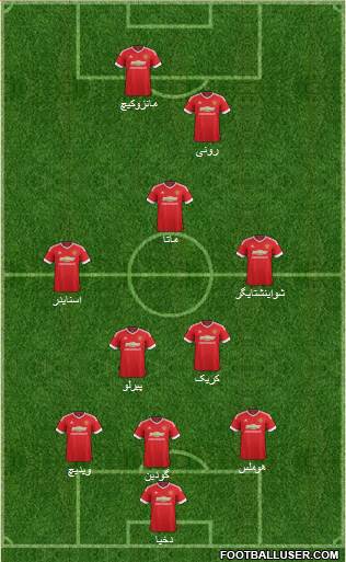 Manchester United Formation 2016