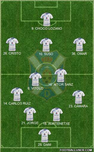 C.D. Tenerife S.A.D. Formation 2016