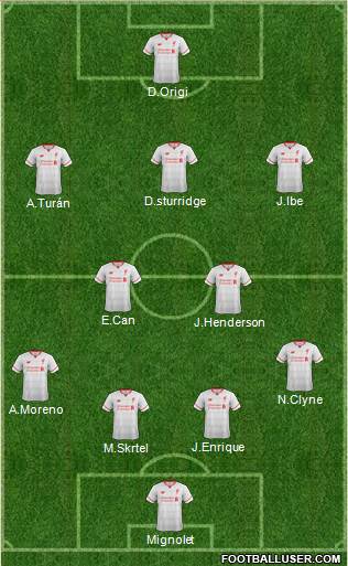 Liverpool Formation 2016