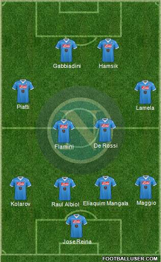Napoli Formation 2016