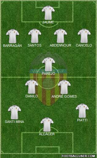 Valencia C.F., S.A.D. Formation 2016