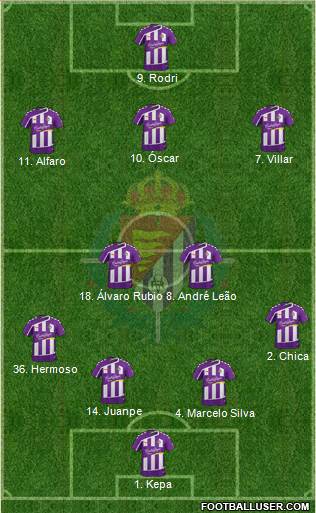 R. Valladolid C.F., S.A.D. Formation 2016