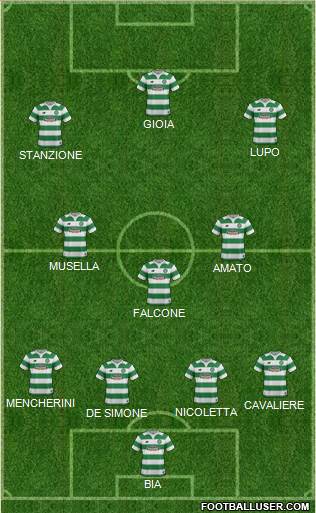 Celtic Formation 2016