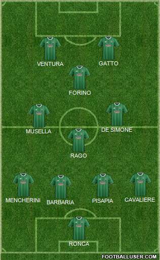Celtic Formation 2016