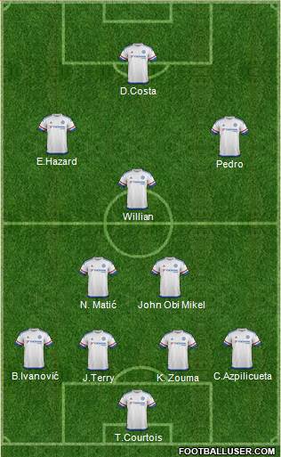 Chelsea Formation 2016