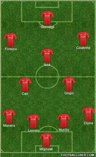 Liverpool Formation 2016
