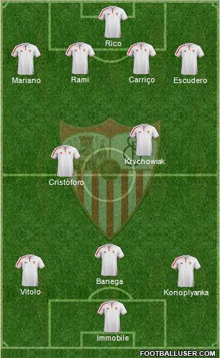Sevilla F.C., S.A.D. Formation 2016