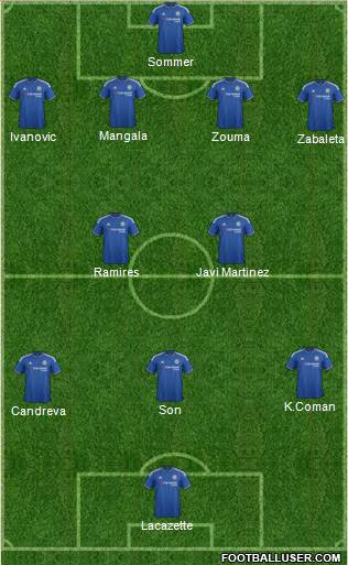 Chelsea Formation 2016