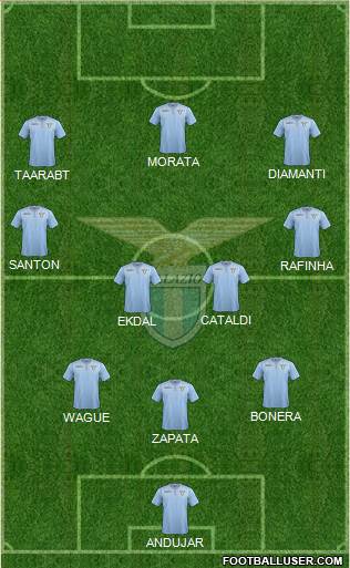 S.S. Lazio Formation 2016