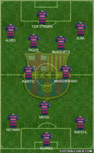 F.C. Barcelona Formation 2016