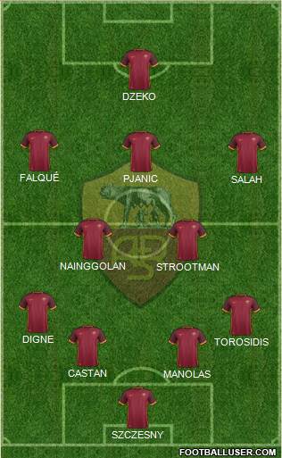 AS Roma Formation 2016