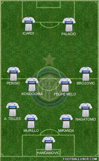 F.C. Internazionale Formation 2016