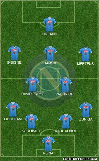 Napoli Formation 2016