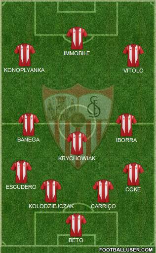 Sevilla F.C., S.A.D. Formation 2016
