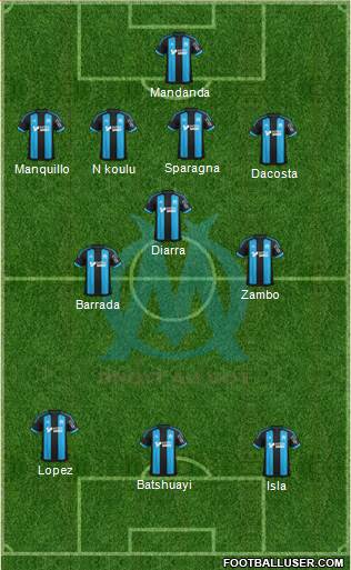 Olympique de Marseille Formation 2016