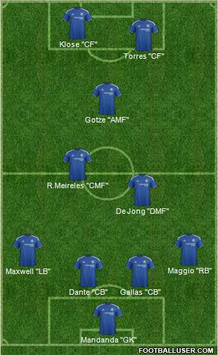 Chelsea Formation 2016