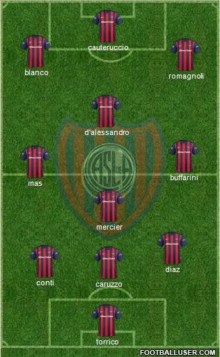 San Lorenzo de Almagro Formation 2016