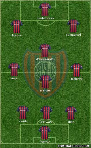 San Lorenzo de Almagro Formation 2016
