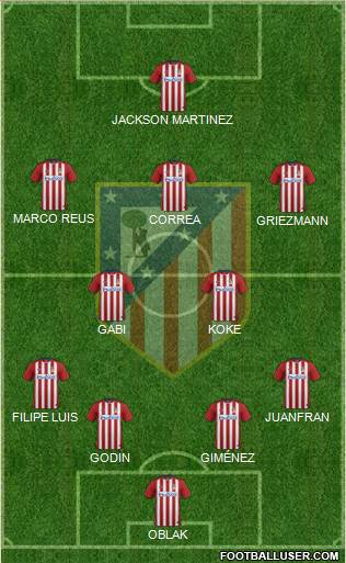 C. Atlético Madrid S.A.D. Formation 2016