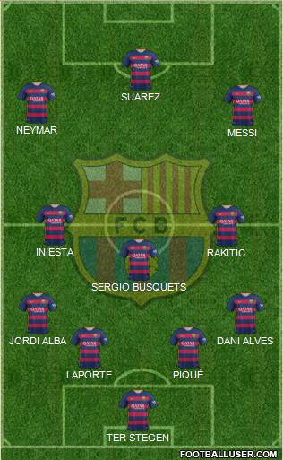 F.C. Barcelona Formation 2016