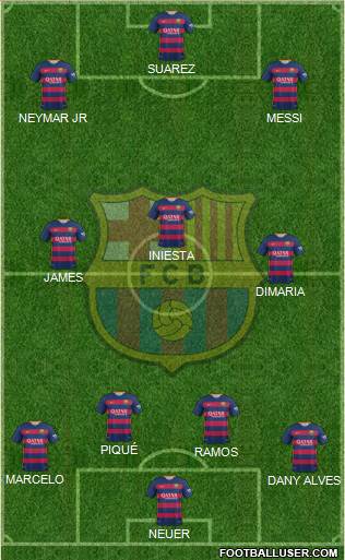 F.C. Barcelona Formation 2016