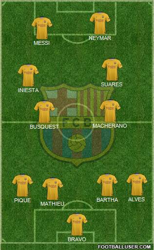 F.C. Barcelona Formation 2016