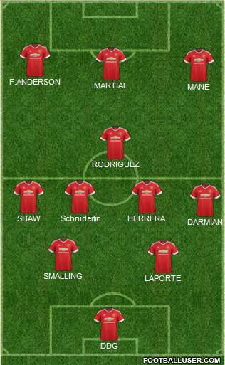 Manchester United Formation 2016